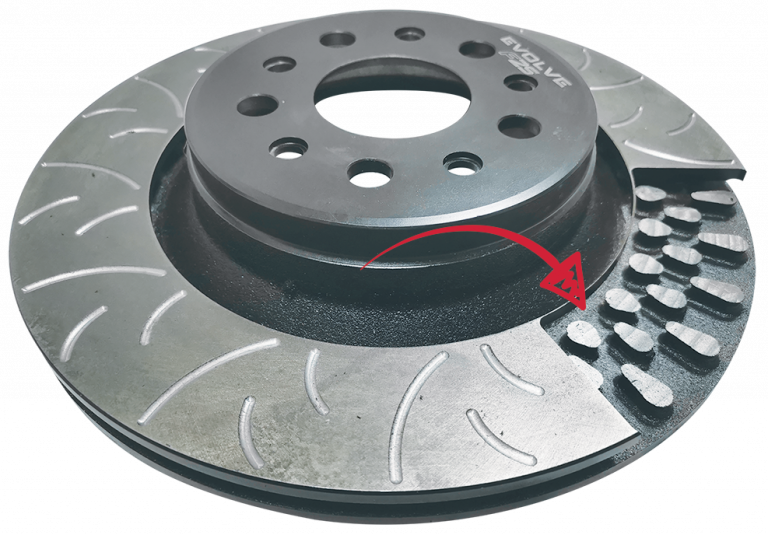 Evolve F2S · Rotor